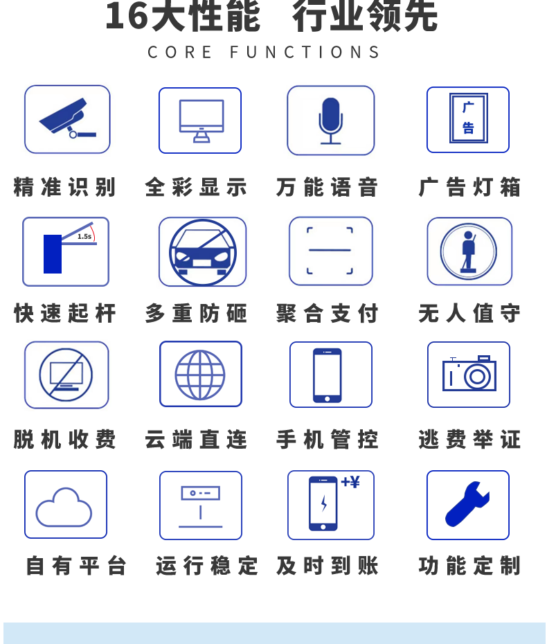 長沙雷隆智能科技有限公司,高清車牌自動識別系統(tǒng),車牌識別系統(tǒng),停車收費(fèi)系統(tǒng),車牌識別一體機(jī),智能通道閘,湖南車牌識別道閘系統(tǒng),人行通道閘,智能道閘